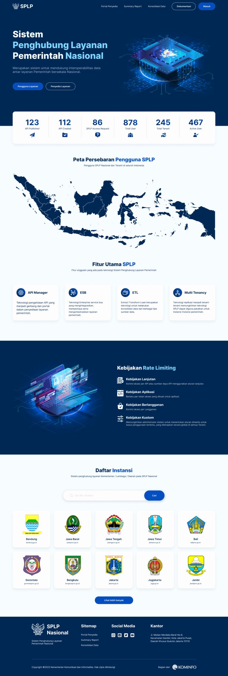 Api Splp SPLP Layanan – Specta